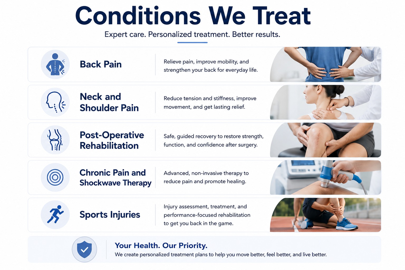 Conditions we treat at Elite Physio Care — back pain, neck pain, shoulder, hip, knee, and more